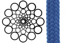 Double Braid Rope Cross Section