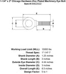 1 1 4 x 3 chicago hardware zinc plated machinery eyebolt specification diagram