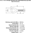 1 2 x 1 1 2 chicago hardware zinc plated machinery eyebolt specification diagram
