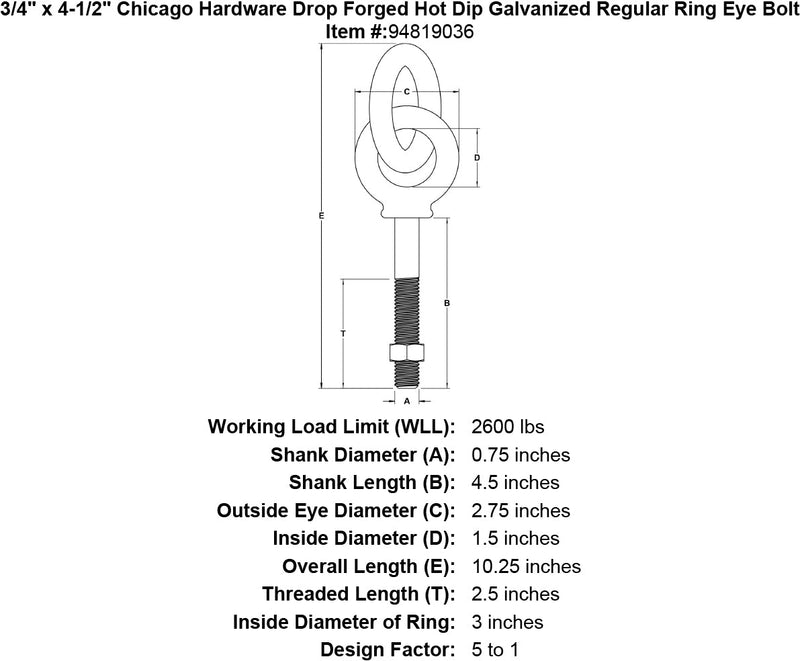 3 4 x 4 1 2 chicago hardware drop forged hot dip galvanized regular ring eyebolt specification diagram