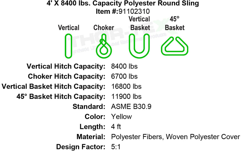 4 foot X 8400 lb Round Sling specification diagram