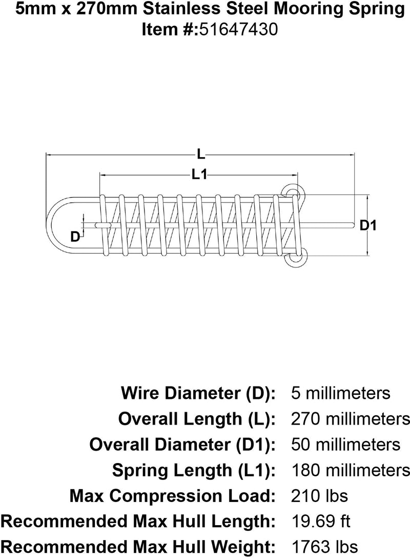 5mm x 270mm Stainless Steel Mooring Spring specification diagram