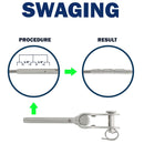 hand swage jaw swaging instructions