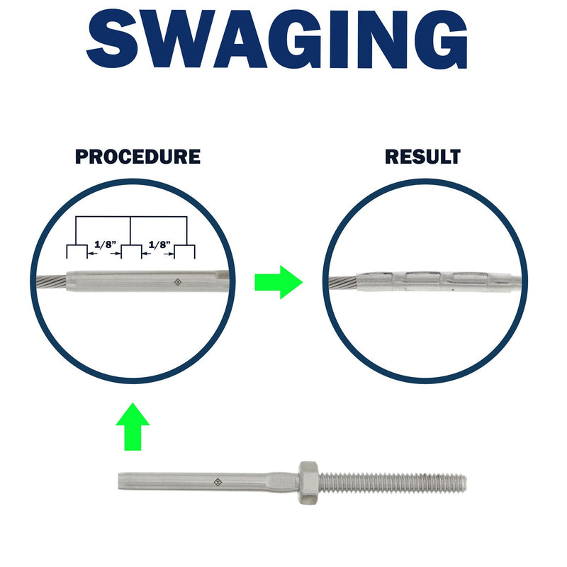 hand swage threaded stud swaging instructions