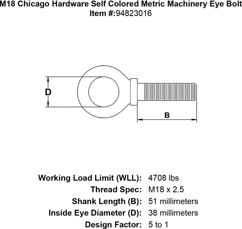 m18 chicago hardware self colored metric machinery eyebolt specification diagram