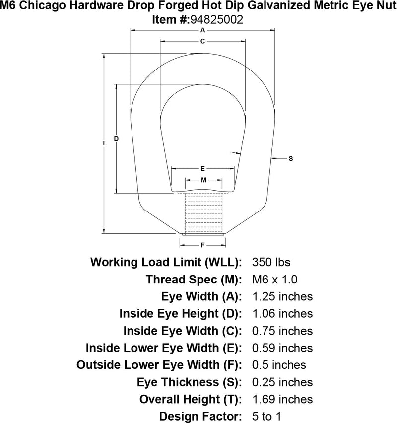 m6 chicago hardware drop forged hot dip galvanized metric eye nut specification diagram