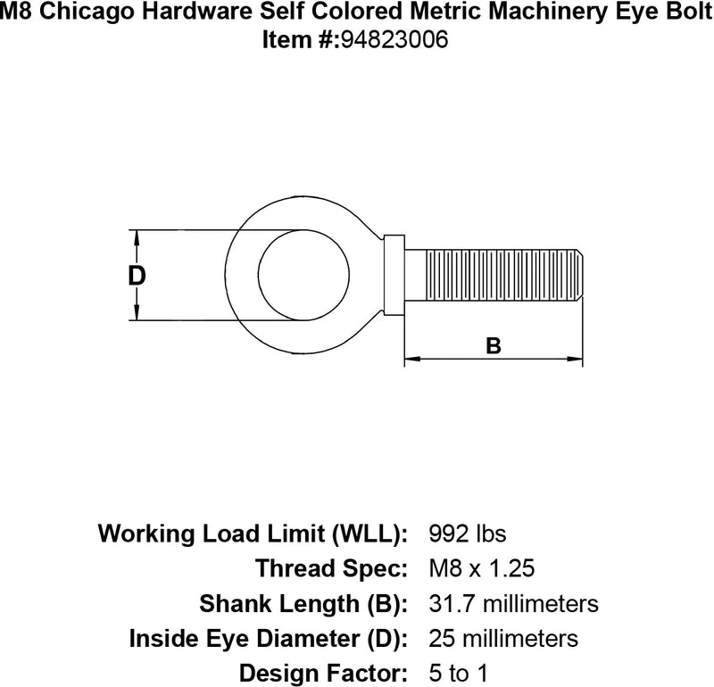m8 chicago hardware self colored metric machinery eyebolt specification diagram