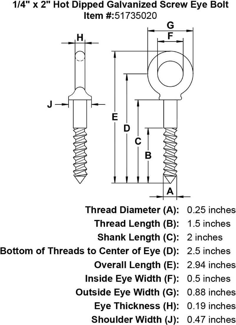 quarter inch screw eye bolt specification diagram