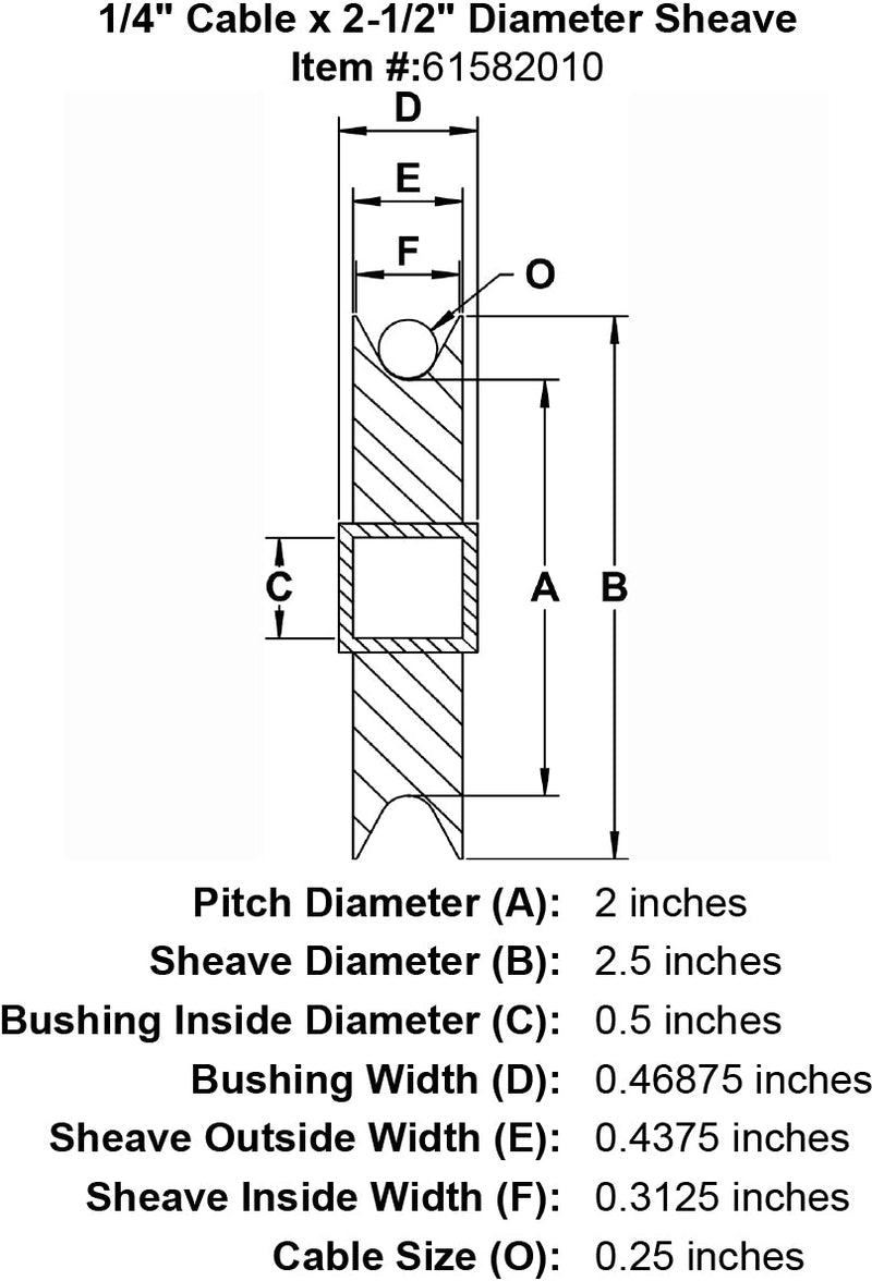 quarter inch sheave specification diagram