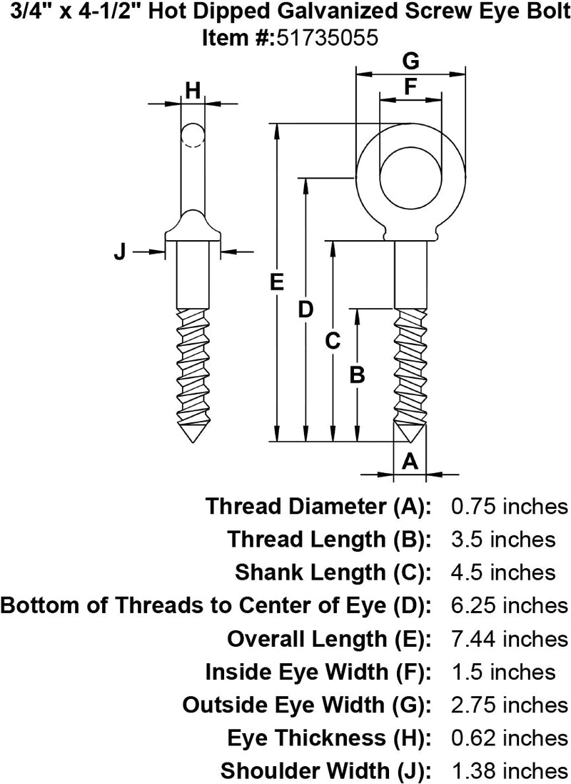 three quarters inch screw eye bolt specification diagram