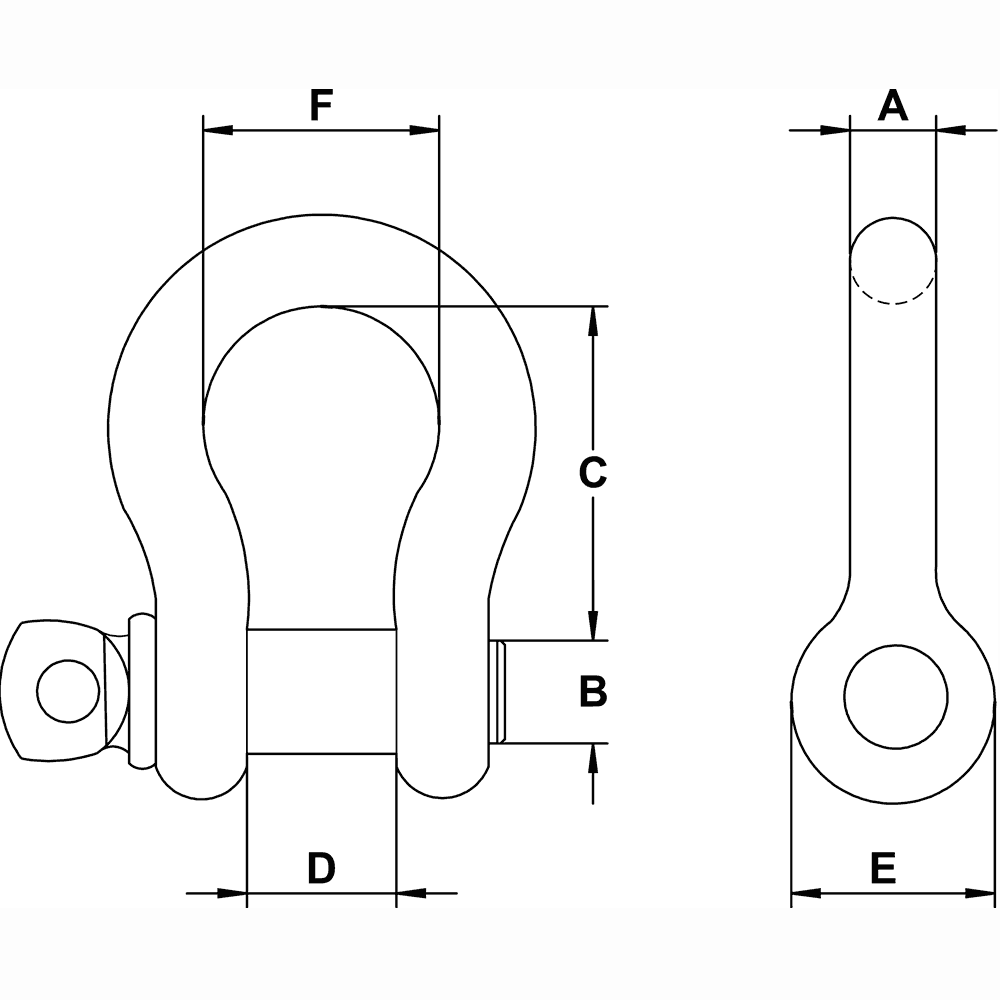 Rigging Shackles Chart