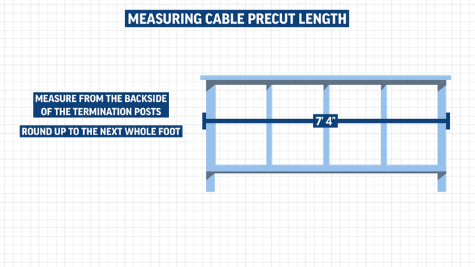 Metal-Post-Cable-Railing-Endstops-Tensioners-measure-cable-precut-length-technique