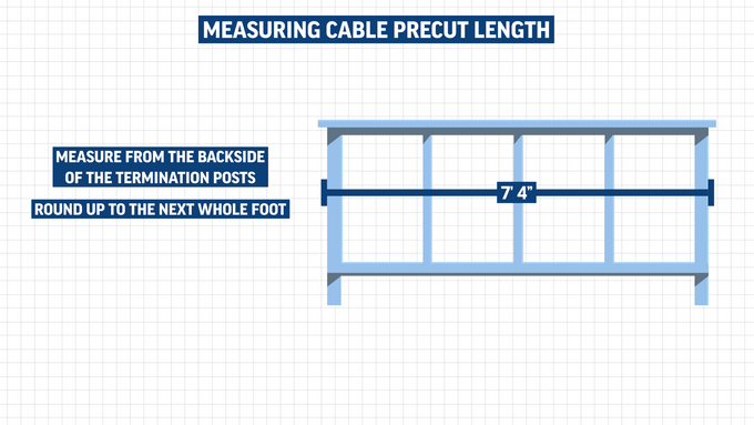 Metal-Post-Cable-Railing-Endstops-Tensioners-measure-cable-precut-length-technique Metal-Post-Cable-Railing-Endstops-Tensioners-measure-cable-precut-length-technique