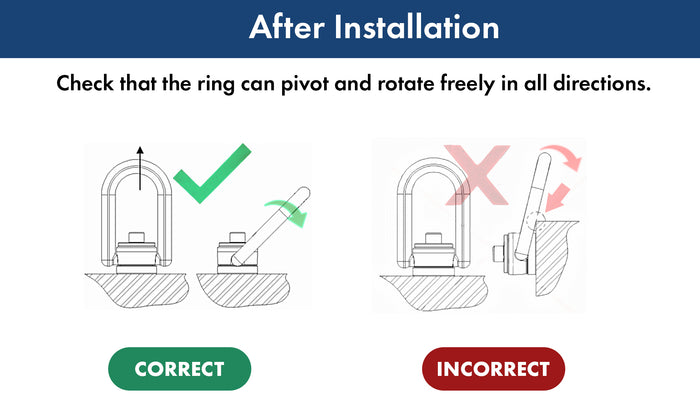 Hoist-Rings-After-Installation-Diragram Hoist-Rings-After-Installation-Diragram