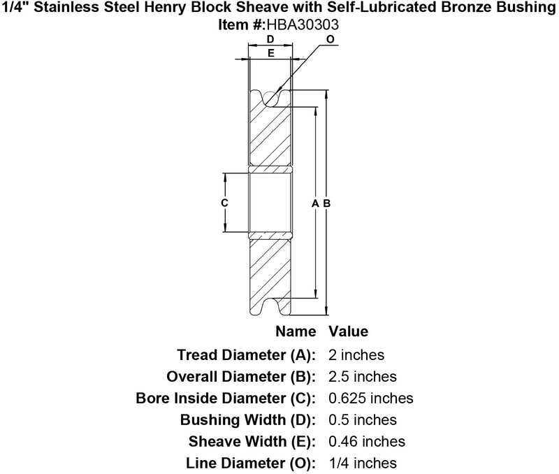 1 4 Stainless Steel Henry Block Sheave with Bushings specification diagram