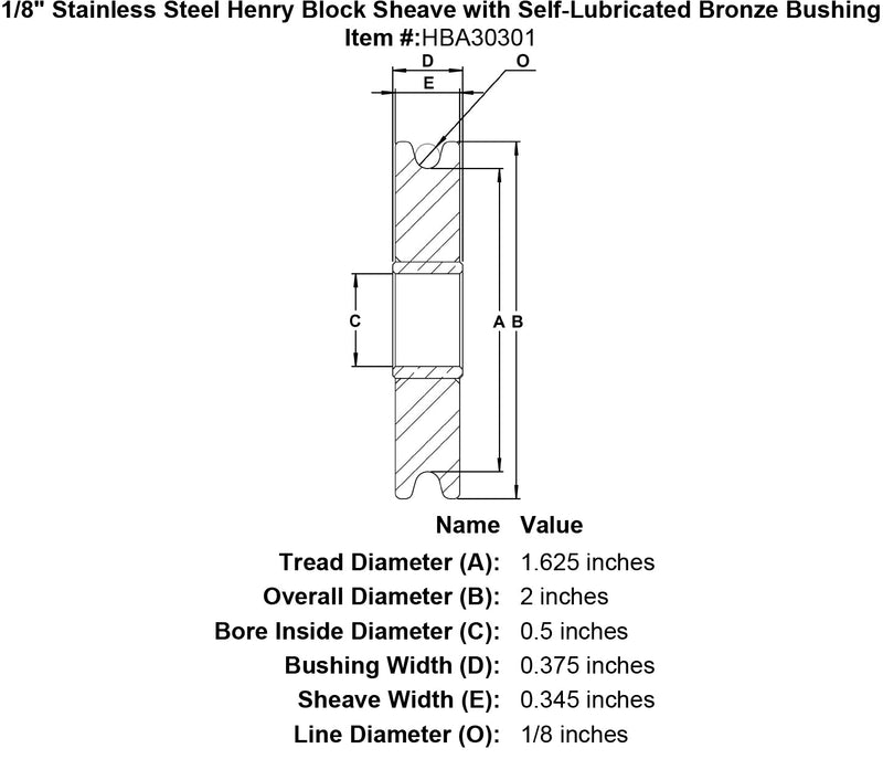 1 8 Stainless Steel Henry Block Sheave with Bushings specification diagram