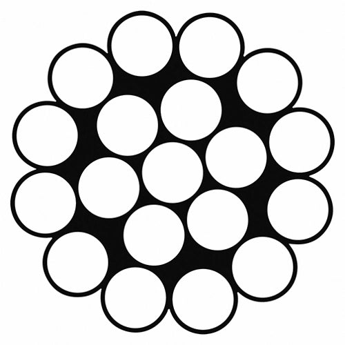 1 x 19 Cable Cross Section