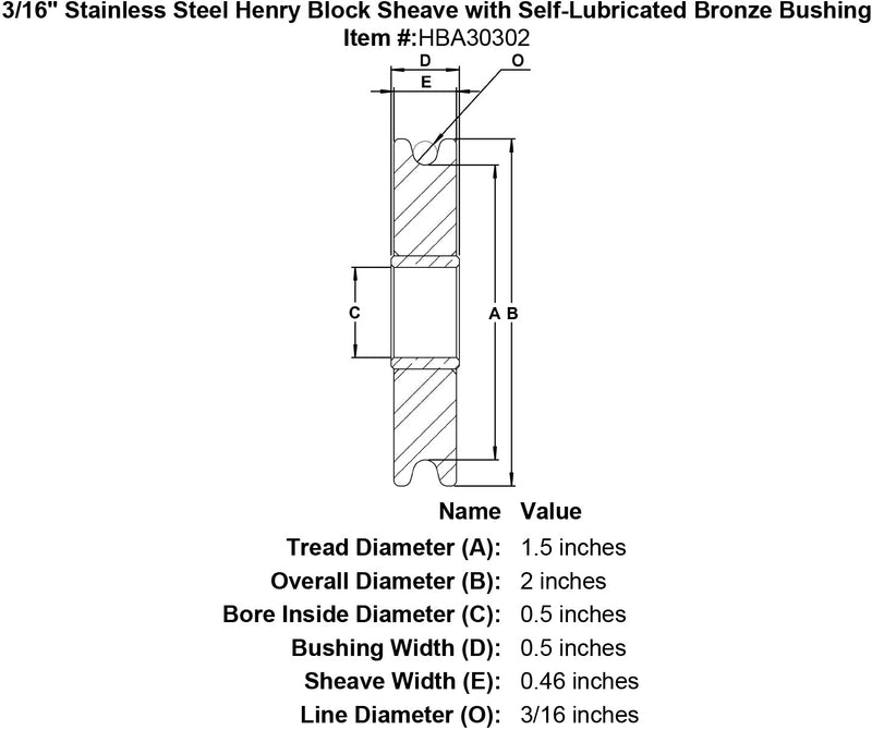3 16 Stainless Steel Henry Block Sheave with Bushings specification diagram