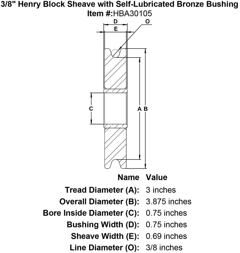 3 8 Henry Block Sheave with Bushings specification diagram