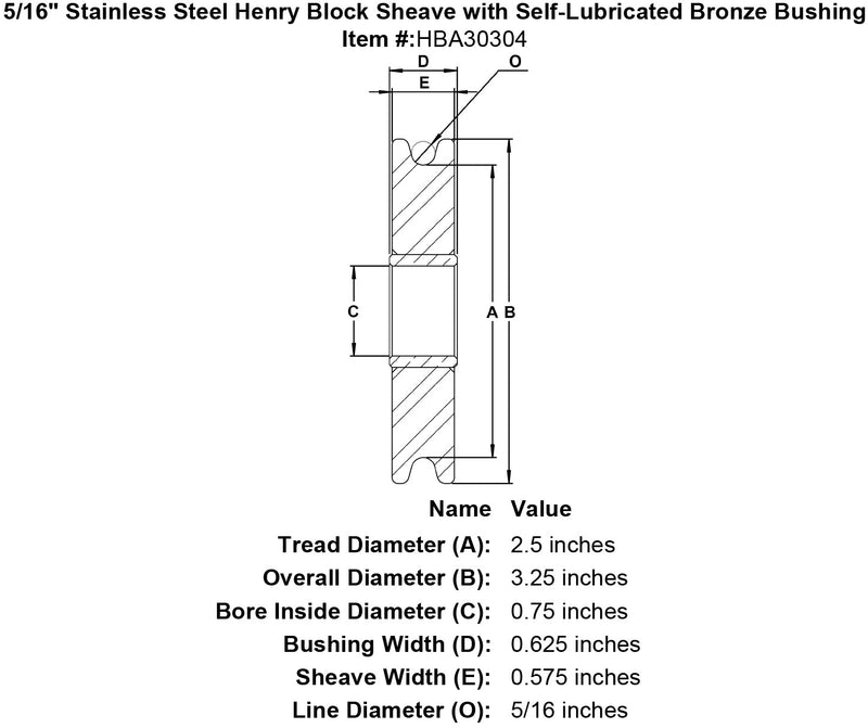 5 16 Stainless Steel Henry Block Sheave with Bushings specification diagram