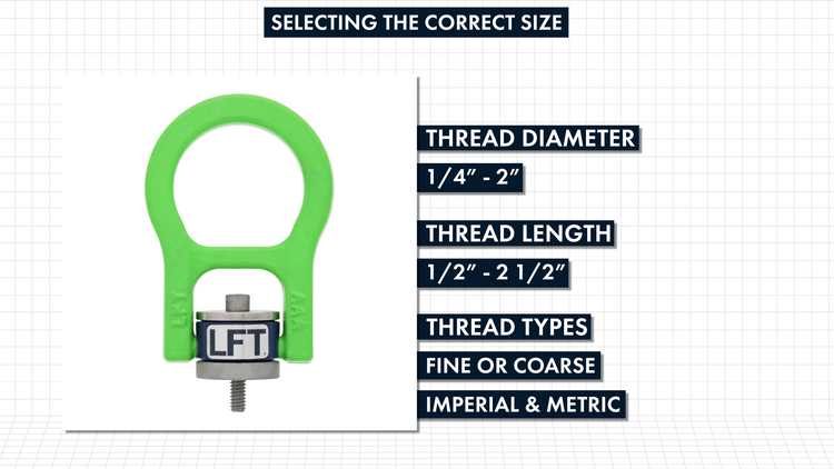 LFT-Swivel-Hoist-Rings-Features-and-Operation-available-specifications