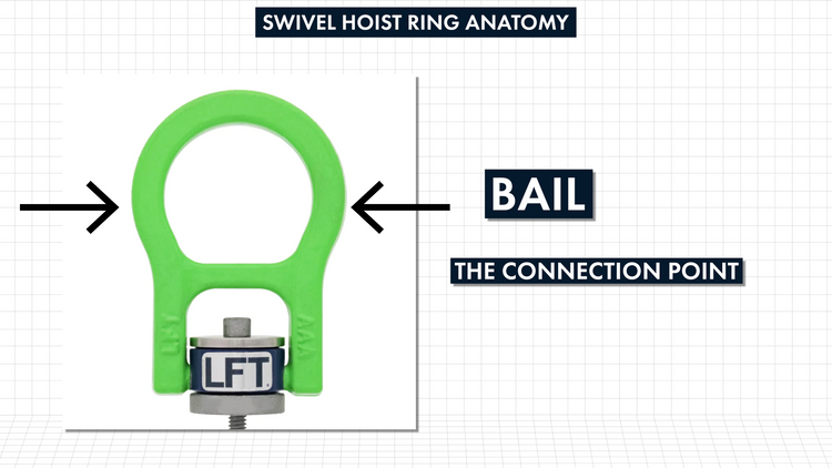 SWIVEL_HOIST_RINGS_101_anatomy_bail SWIVEL_HOIST_RINGS_101_anatomy_bail