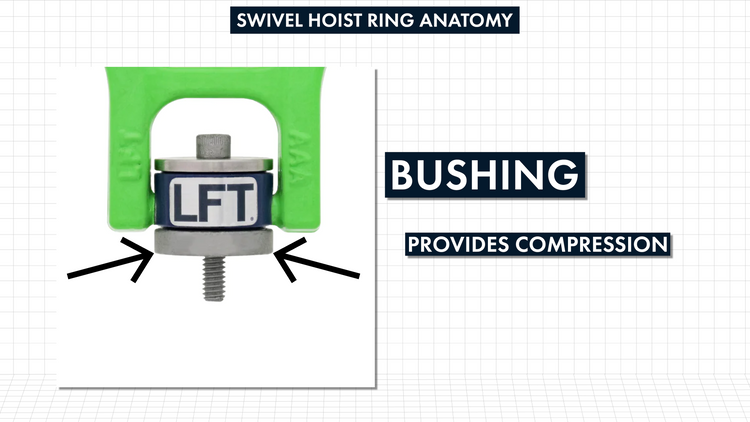 HOIST_RINGS_101_anatomy_bushing HOIST_RINGS_101_anatomy_bushing