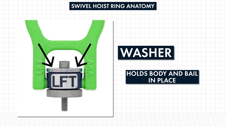 SWIVEL_HOIST_RINGS_101_anatomy_washer SWIVEL_HOIST_RINGS_101_anatomy_washer
