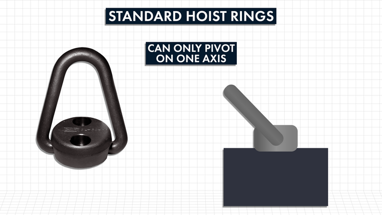 SWIVEL_HOIST_RINGS_101_conventional_hoist_rings SWIVEL_HOIST_RINGS_101_conventional_hoist_rings
