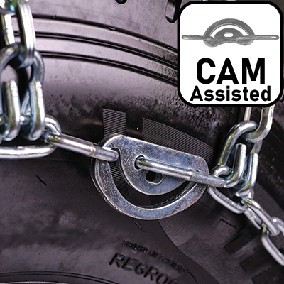 Cam Assisted Tensioning