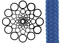 Double braided Roep Cross Section