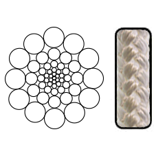 Double Braided Rope Double Braided Rope