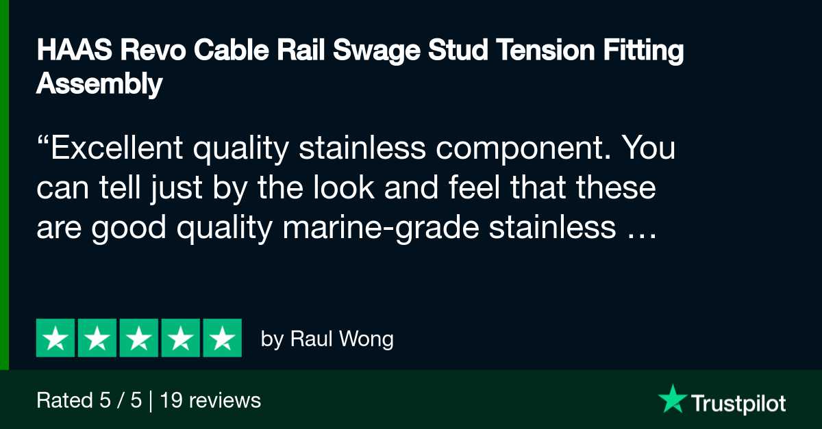 HAAS-REVO-Review-Raul-Wong HAAS-REVO-Review-Raul-Wong