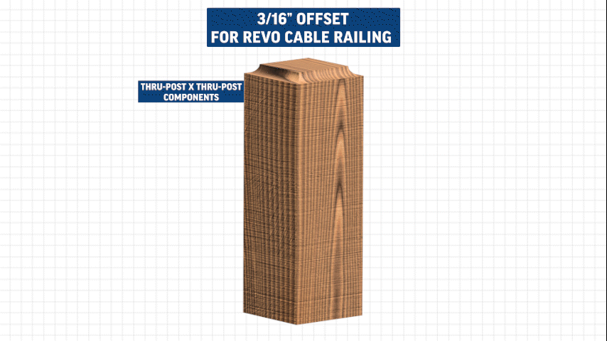 HAAS_REVO_Corner_Post_GIF_1_OFFSET_EXPLAINER HAAS_REVO_Corner_Post_GIF_1_OFFSET_EXPLAINER