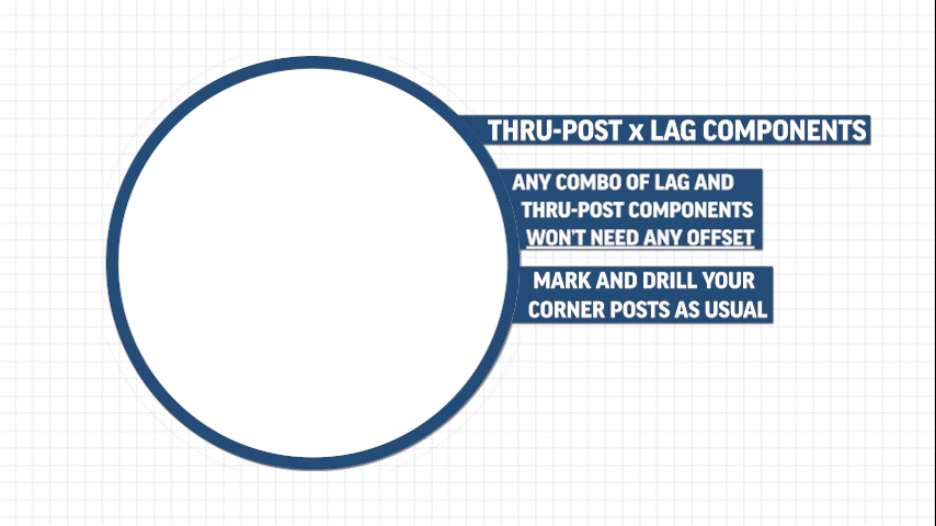 HS-030_HAAS_REVO_Corner_Post_GIF_2_COMBOS_NO_OFFSET_NEEDED HS-030_HAAS_REVO_Corner_Post_GIF_2_COMBOS_NO_OFFSET_NEEDED