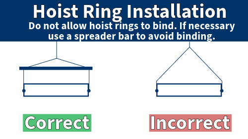 LFT Hoist Rings | Quality Rigging Made in the USA