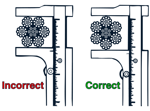 How to Measure Wire Rope and Cable