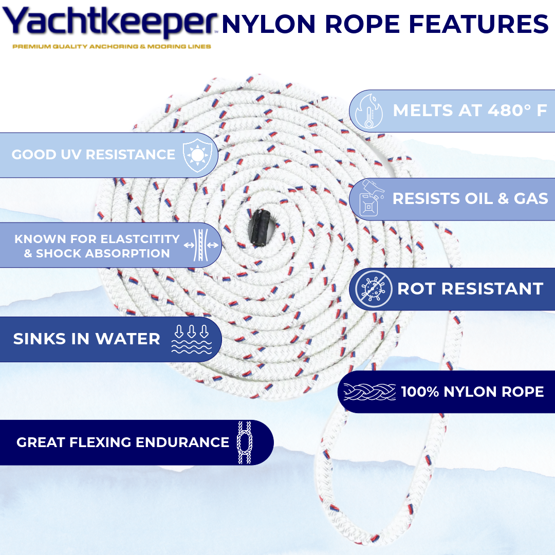 Yachtkeeper Fender Lines Graphic