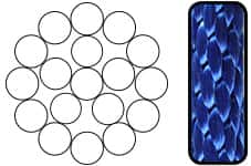 Double braided Roep Cross Section