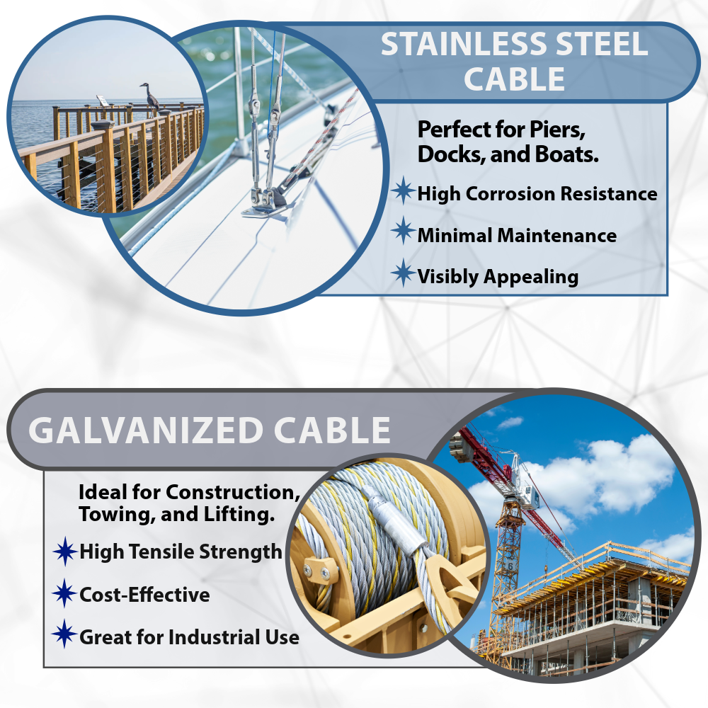 Stainless_Vs_Galvanized-3-Blog_Info_Opt_1