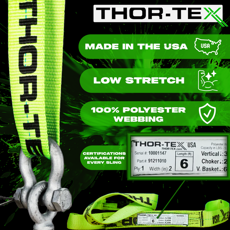 THOR-TEX USA Polyester Web Sling Product Features