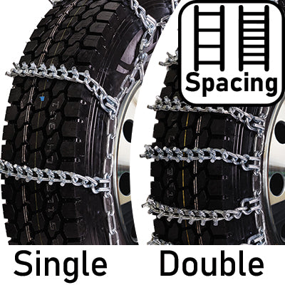 Tire Chain Spacing