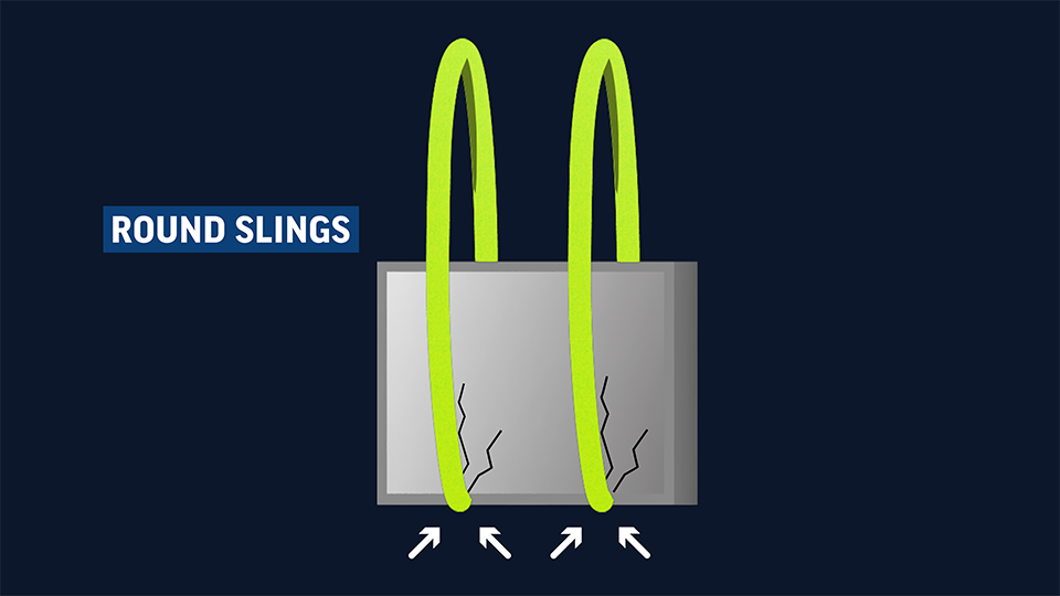 Web_Sling_or_Round_Sling-round-sling-graphic Web_Sling_or_Round_Sling-round-sling-graphic