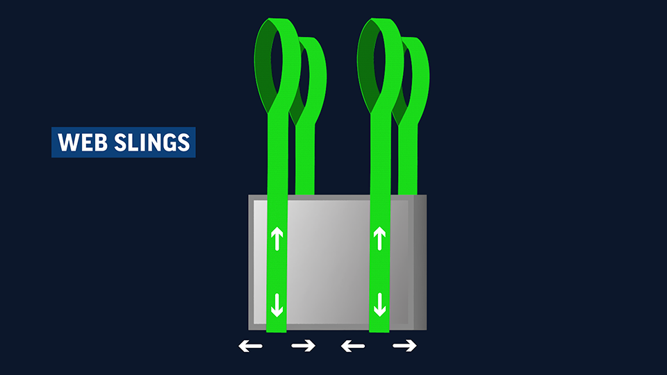 Web_Sling_or_Round_Sling-web-sling-graphic Web_Sling_or_Round_Sling-web-sling-graphic