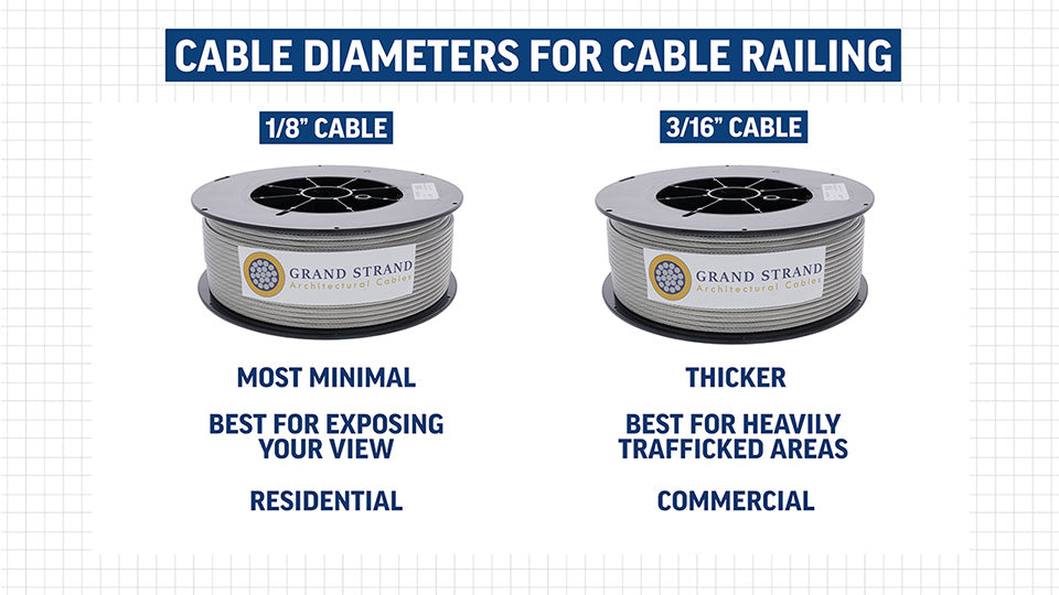 cable-railing-cable-size-diameter-comparison