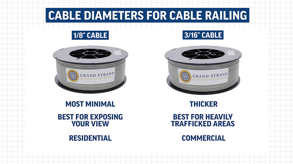 cable-railing-cable-size-diameter-comparison cable-railing-cable-size-diameter-comparison