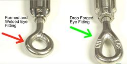 Drop Forged vs Formed and Welded