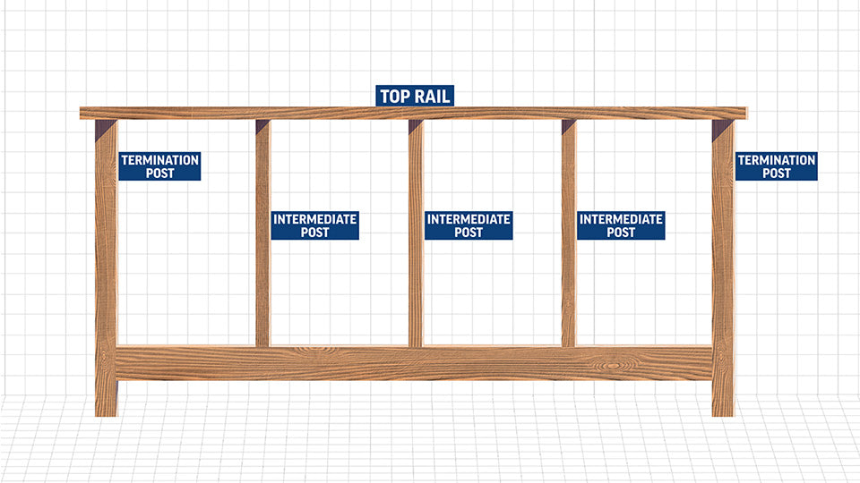 parts-of-cable-railing-deck-fall-protection parts-of-cable-railing-deck-fall-protection