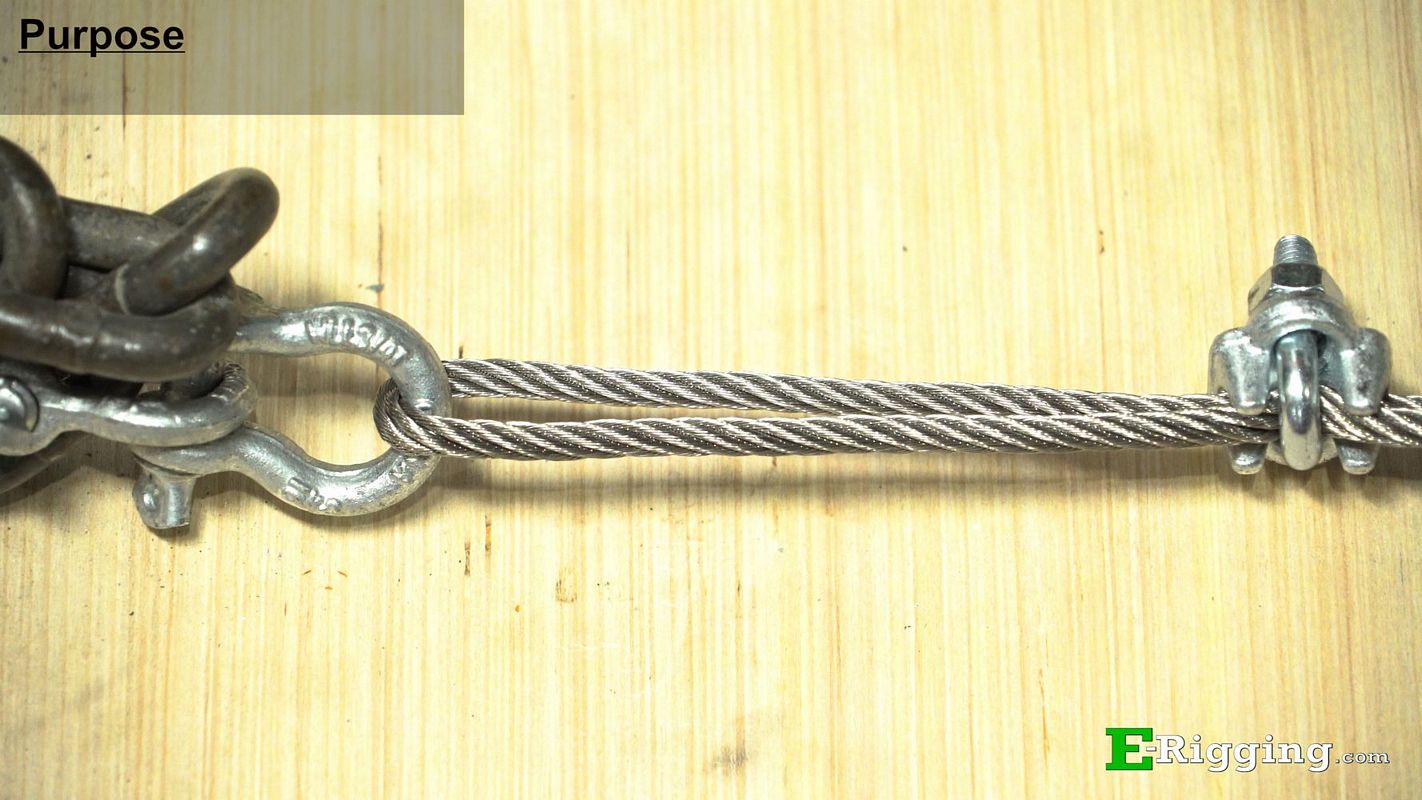 Pinched Cable Under Load Pinched Cable Under Load