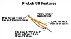 Prolok 66 Features Prolok 66 Features